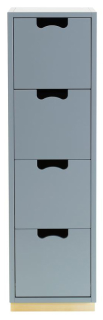 Nordic Blue, Eksockel