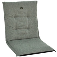 781 Sittdyna 66 Titangrå