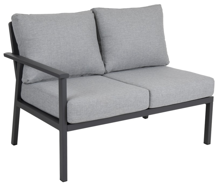 Samvaro avslut Höger och vänster