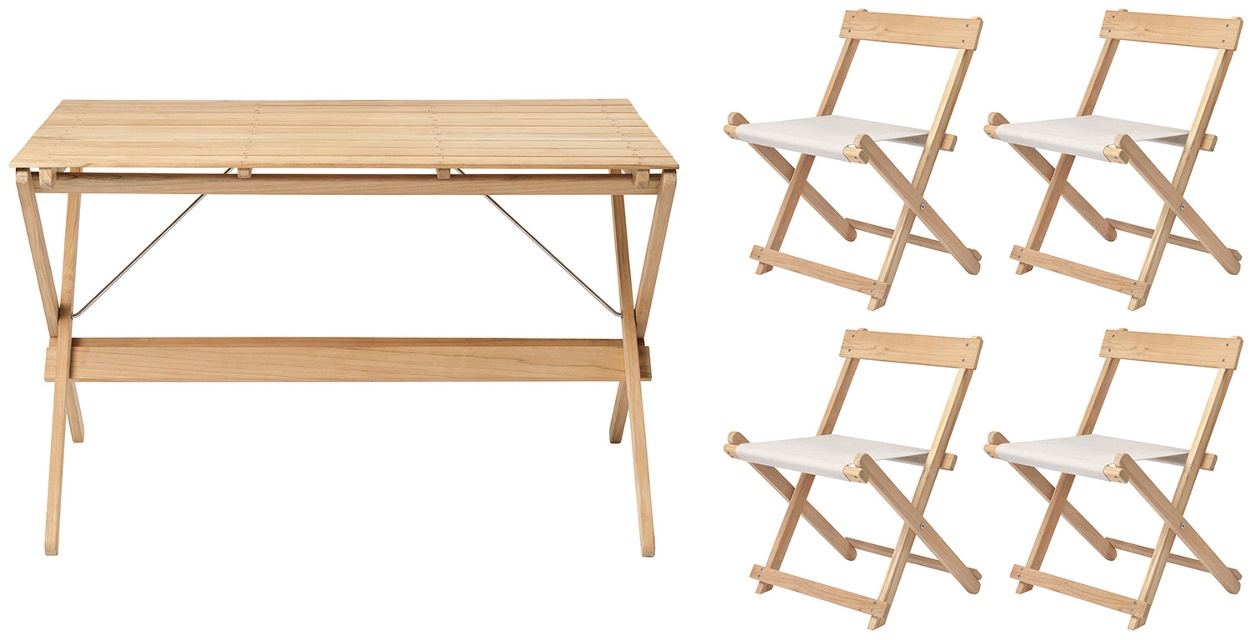 BM4570 / BM3670 Paket