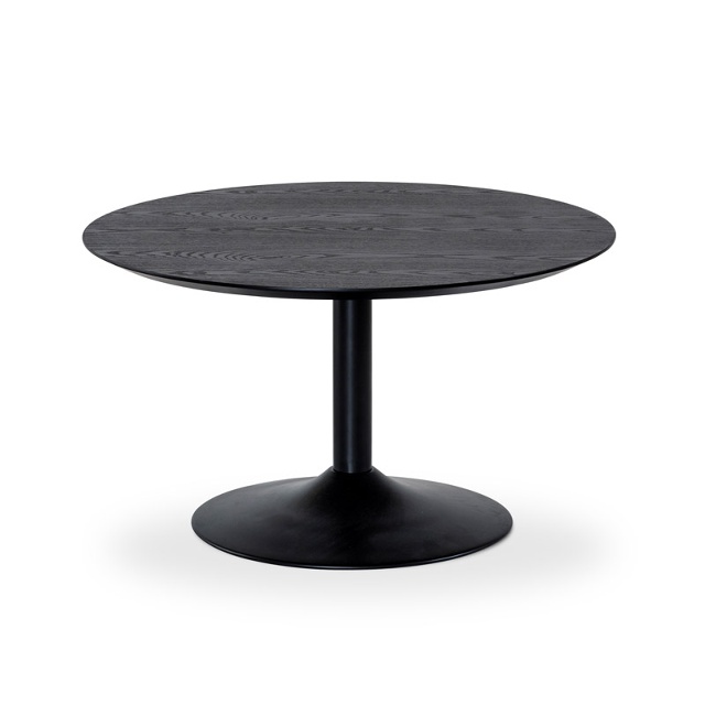 Miles 80 runt Svartbets