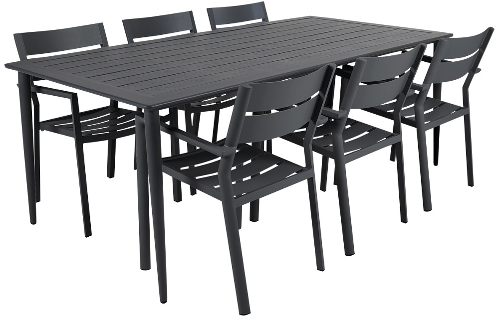 Nimes & Delia Matgrupp