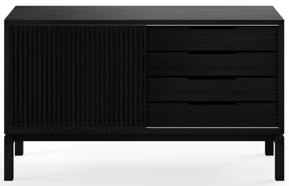 AK 2030 Ask svartbets