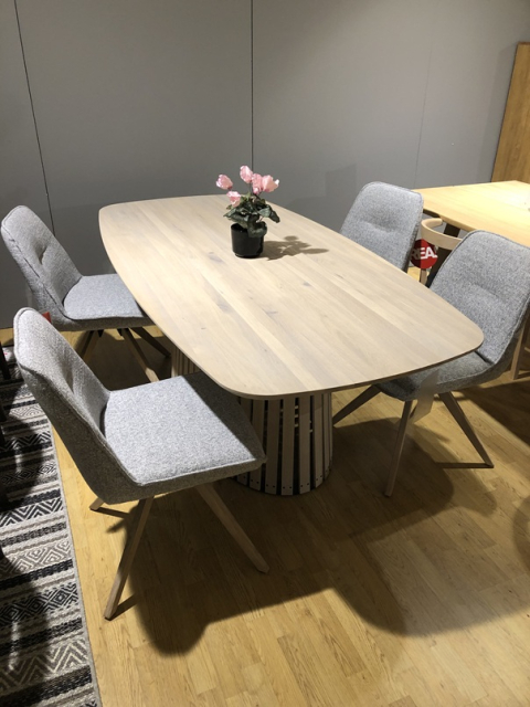 Matgrupp 6233